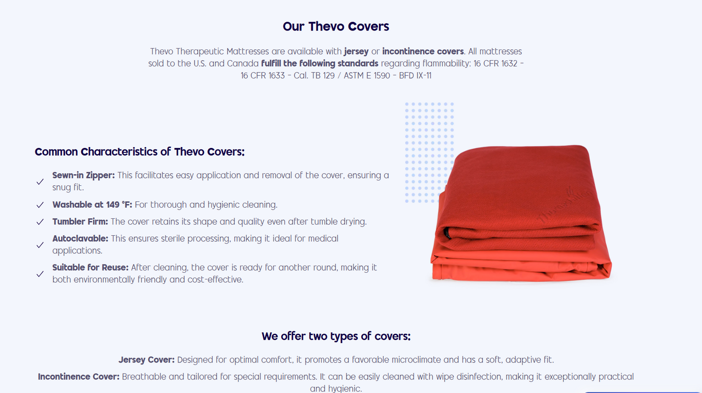 Le Matelas Parkinson ThevoCalm