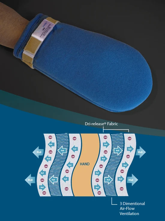 Ventopedic Scratch Prevention Mitten