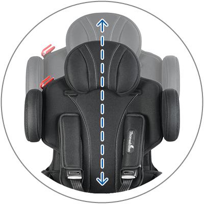 Thomashilfen Hercules Prime - Adaptive Positioning Car Seat