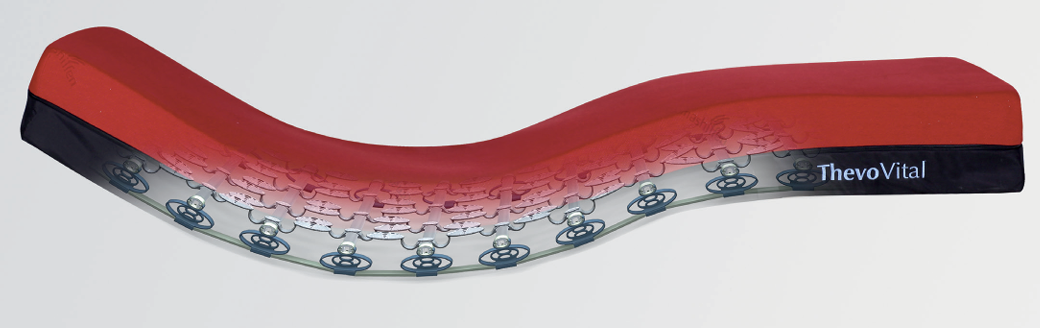 ThevoVital Dementia Care Mattress
