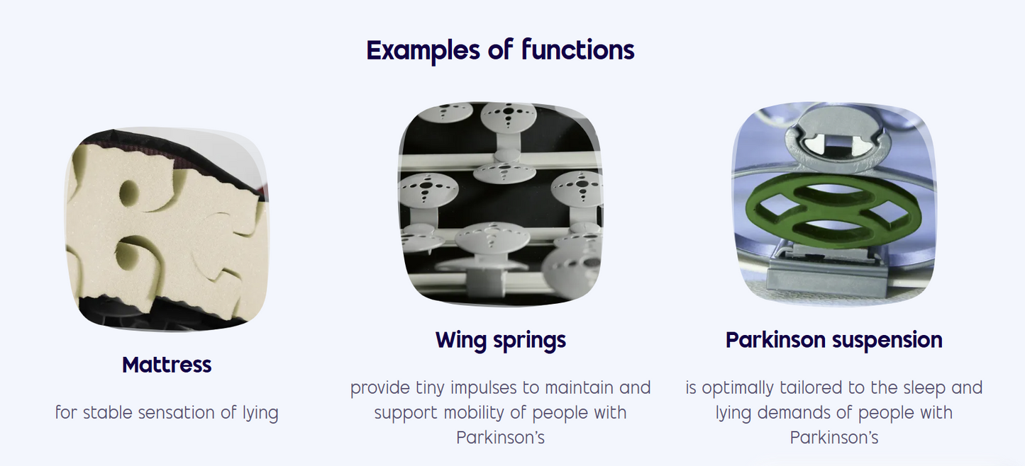 Le Matelas Parkinson ThevoCalm