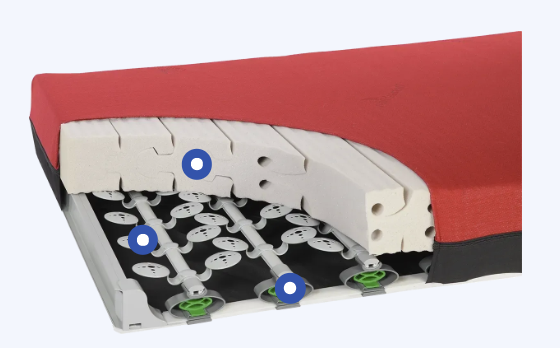 Le Matelas Parkinson ThevoCalm