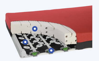 Le Matelas Parkinson ThevoCalm