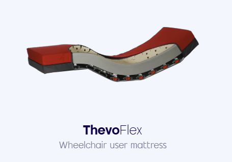 ThevoFlex Wheelchair User Mattress