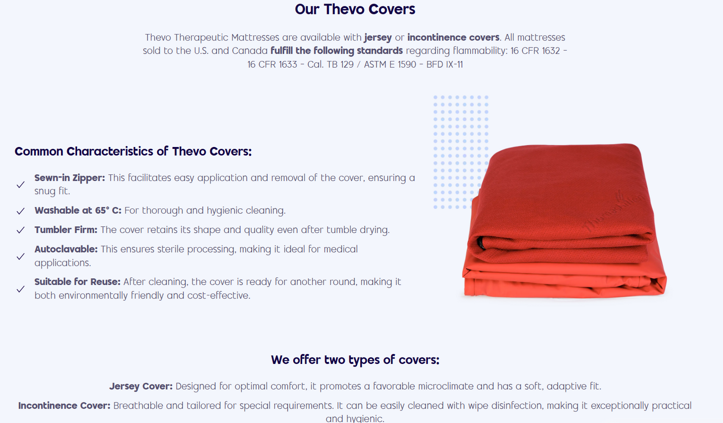 ThevoautoActive Pressure Relief Mattress