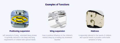 ThevoSleepingstar Children Special Needs Mattress