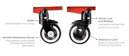 Pivot Gait Trainer - Finding your direction