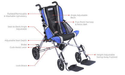 Strive Adaptive Stroller