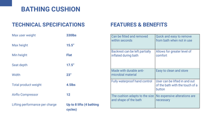 Mangar Bathing Cushion