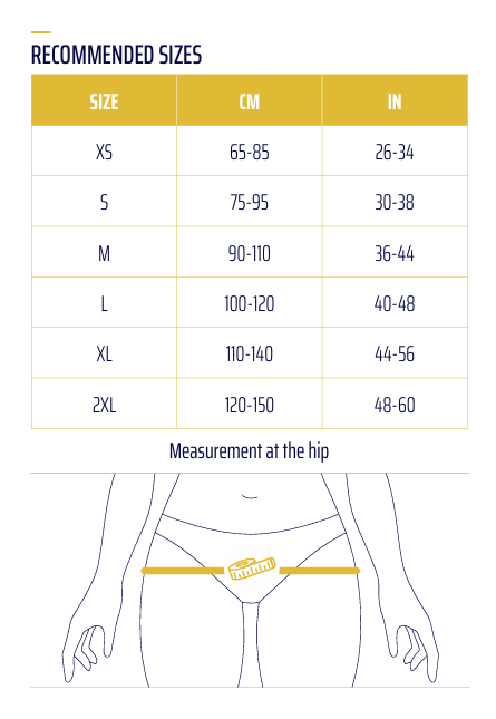 Safehip AirX Hip Protector