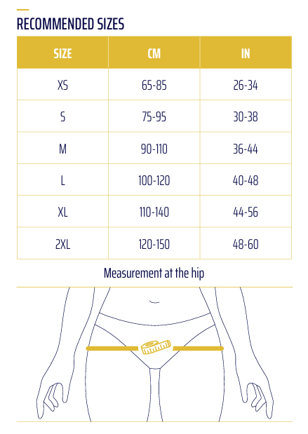 SAFEHIP Classic Hip Protector
