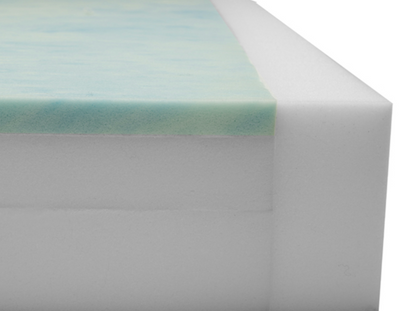 Protekt 500 — Matelas de Repositionnement en Mousse Gélifiée à Répartition de Pression