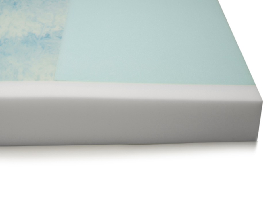 Protekt 500 — Matelas de Repositionnement en Mousse Gélifiée à Répartition de Pression