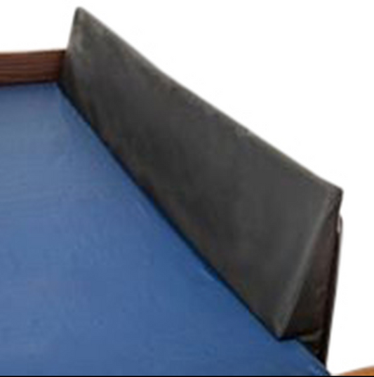 Rail Guard Wedge - Entrapment Protection
