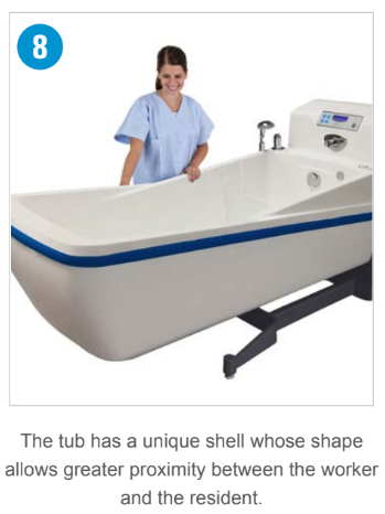 ComfortMedic Authentic Therapeutic Baths