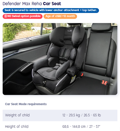 Defender Max Reha Seat CANADA