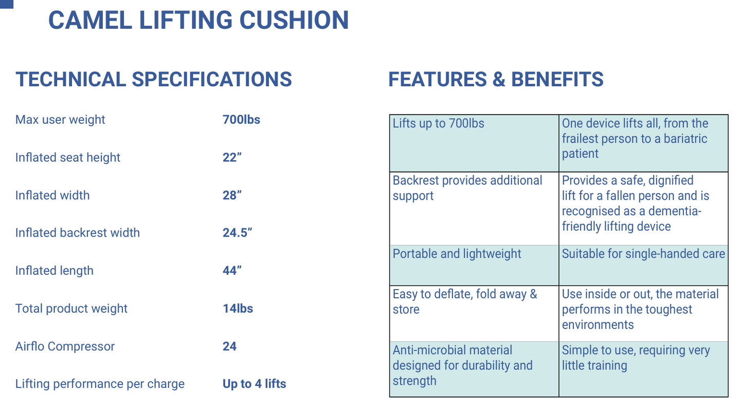 Camel Lifting Cushion