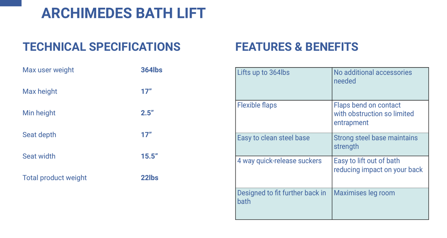 Archimedes Bath Lift