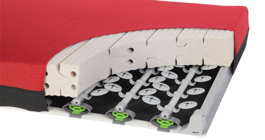 ThevoFlex Wheelchair User Mattress