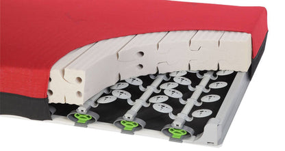 ThevoFlex Wheelchair User Mattress